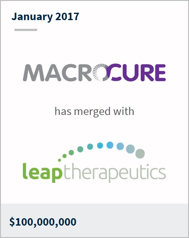 January 2017 Macrocure Ltd has merged with LeapTherapeutics $100,000,000