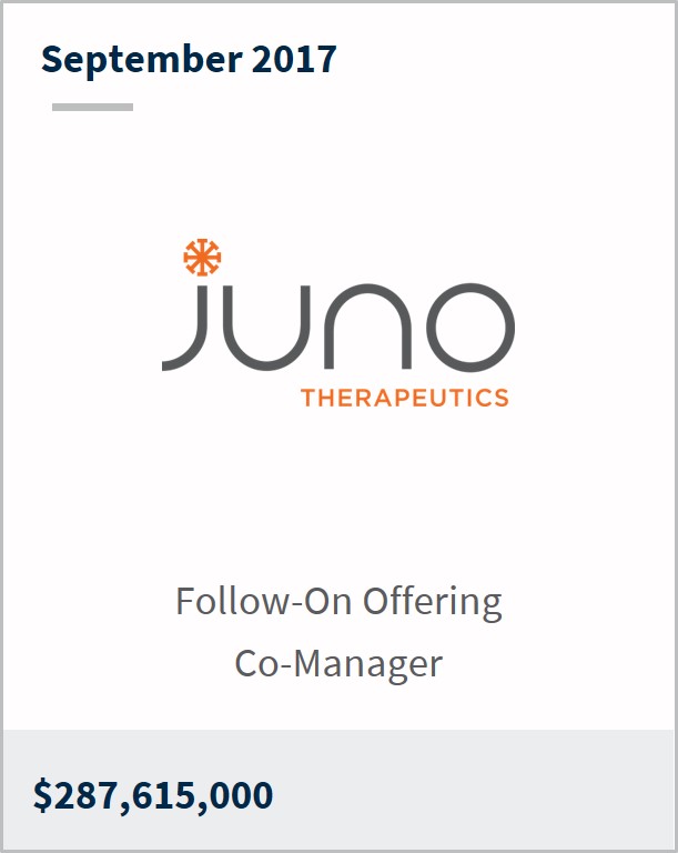 September 2017 Juno Therapeutics Inc. $287,615,000 follow-on offering co-manager