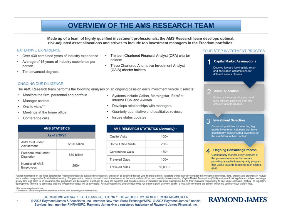 AMS Team Image 1