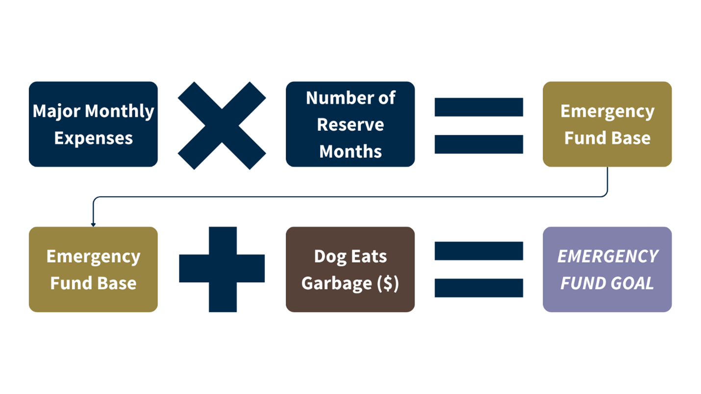 chart 1
