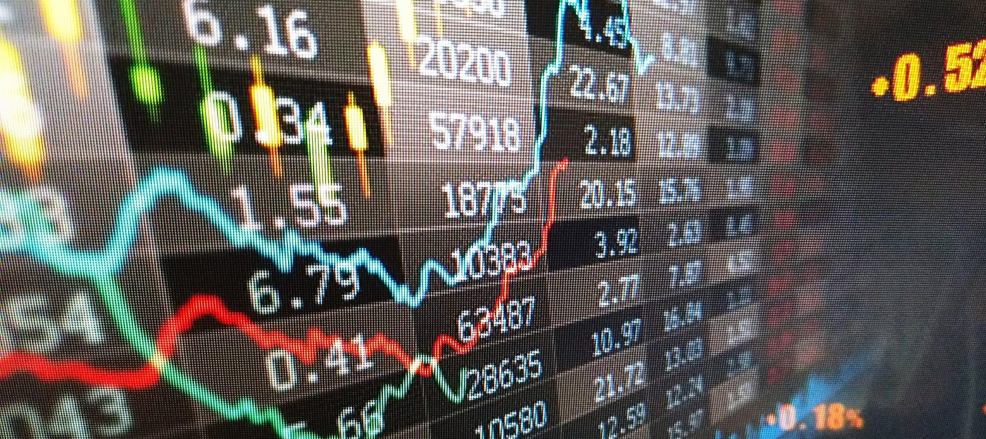 2024 May Market Update