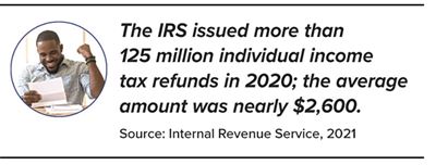 IRS