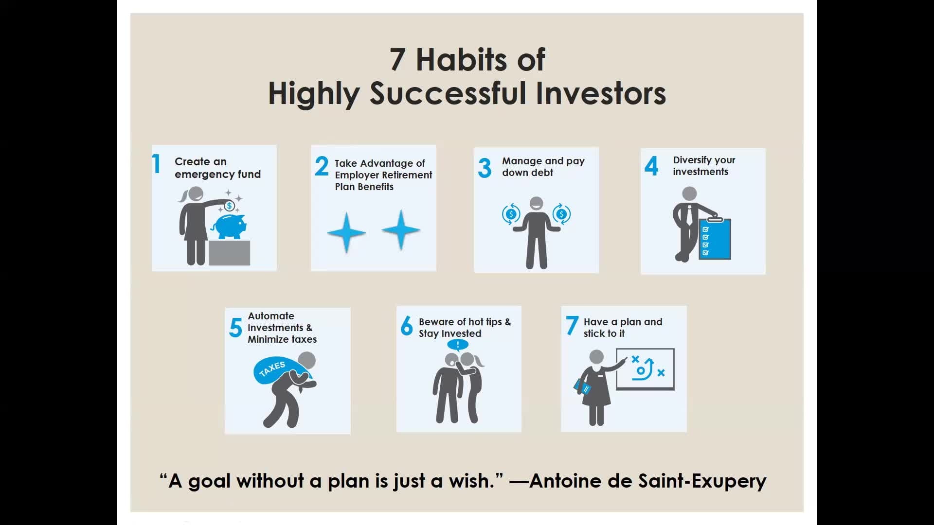 Seven Habits of Highly Successful Investors