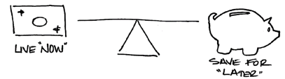 Balancing live 'now' and save for 'later'