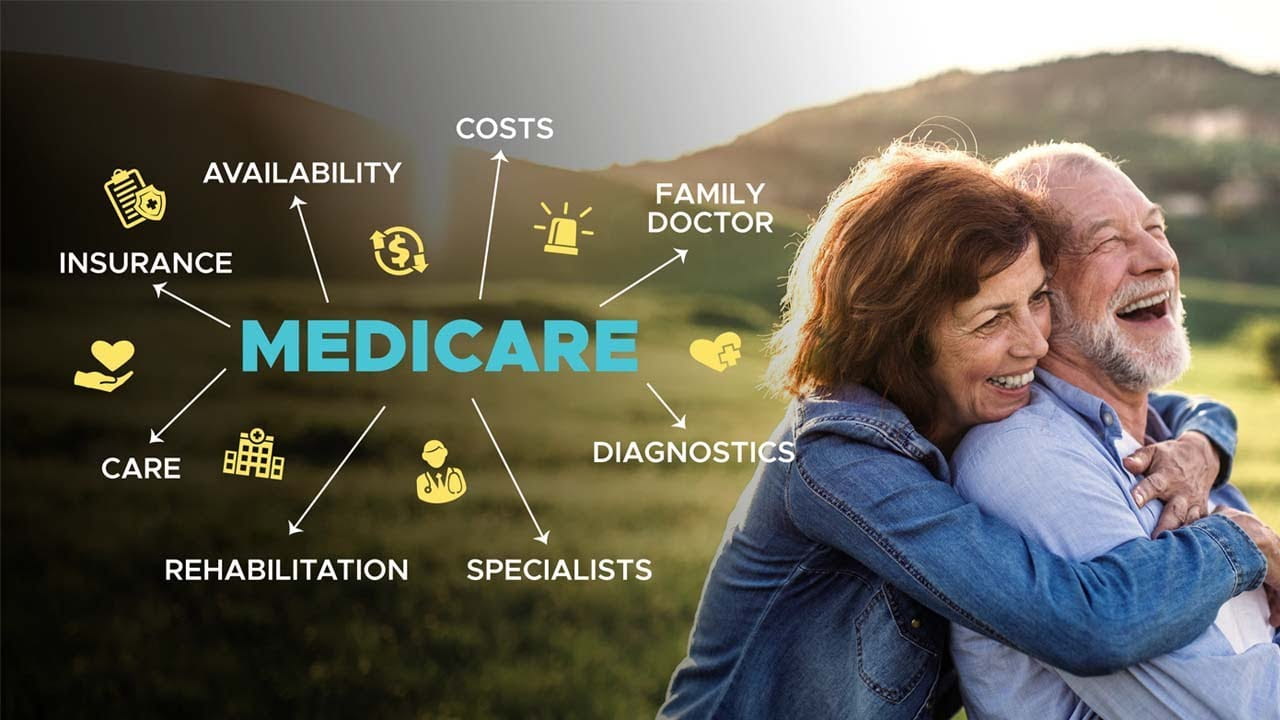 Medicare - What you don't know & what it could cost you
