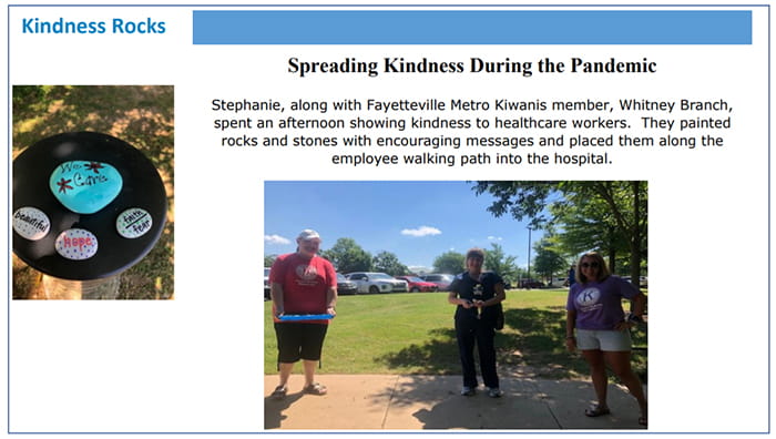 Kindness Rocks