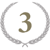 The Dynamic Asset Level Investing Process #3