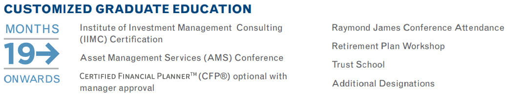 Raymond james stock options