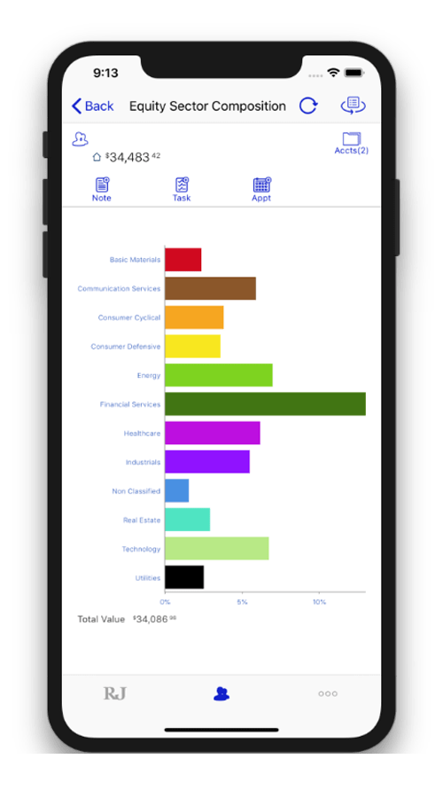 advisor mobile