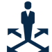 evaluate strategic options