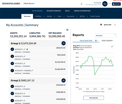 Raymond James Org Chart