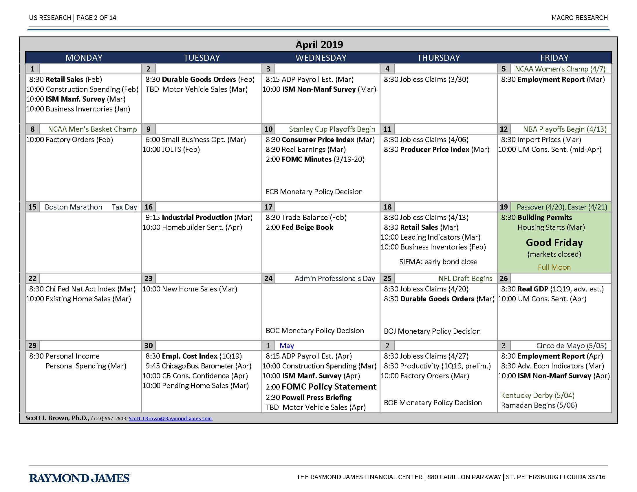 Online cheap Economic indicators calendar