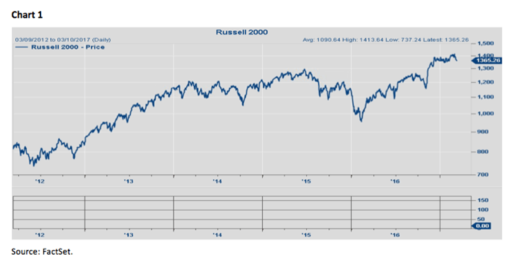 Jeff Saut