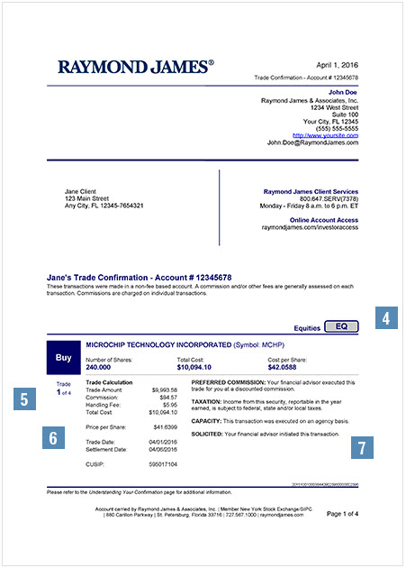multiple trade confirmation