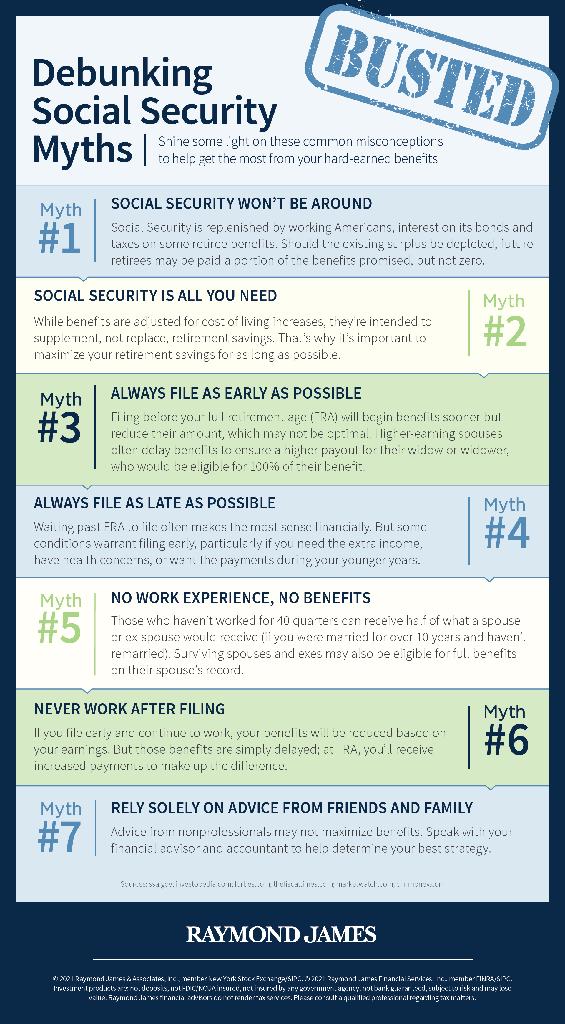 Debunking Social Security Myths